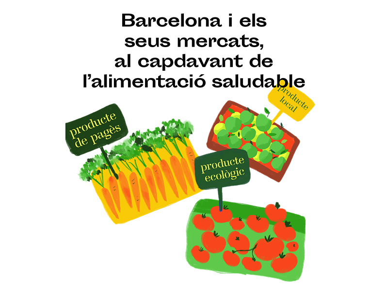 Mercats de Barcelona publica la 66a edició de la revista Infomercats